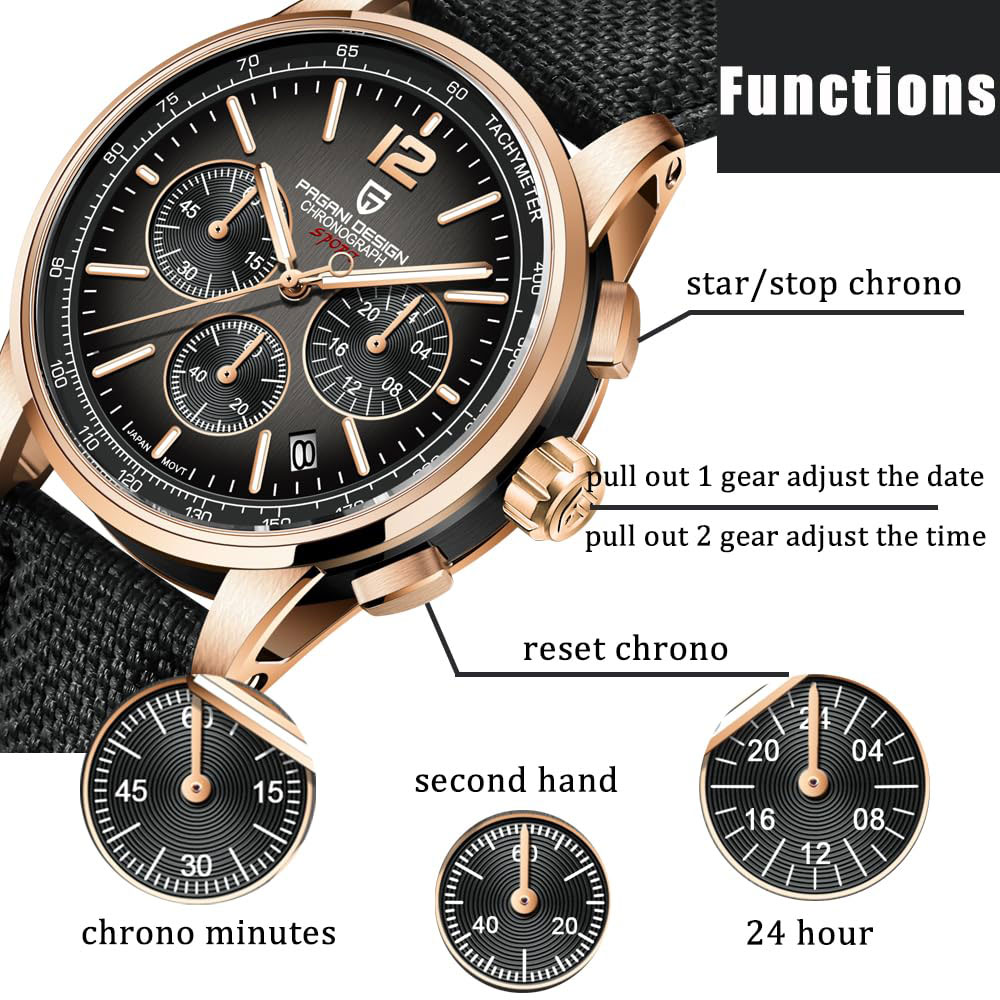 PAGANI DESIGN New Mens Watch 4 - đánh giá và giá Luxury Lifestyle Store